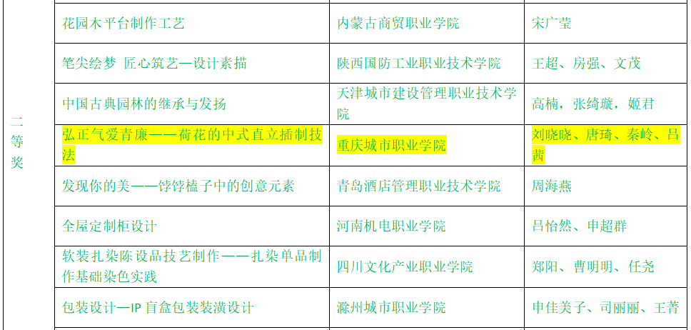 QQ图片20220613095412.png
